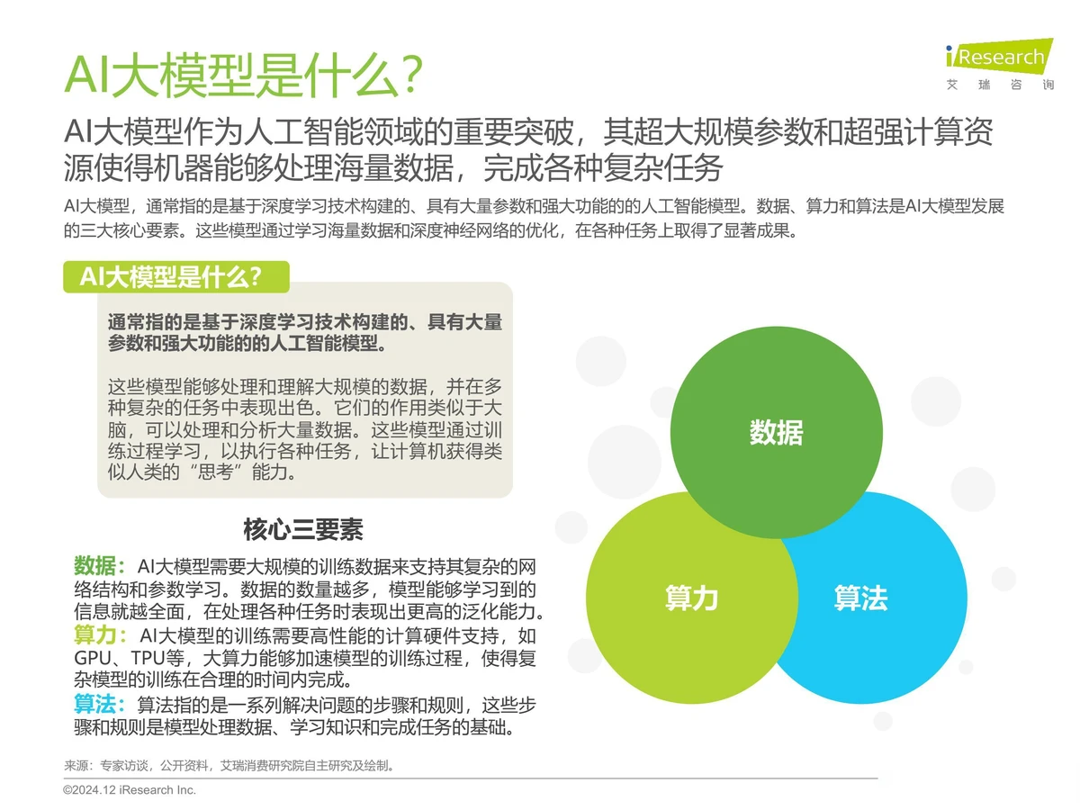 数据分析在篮球训练中的应用