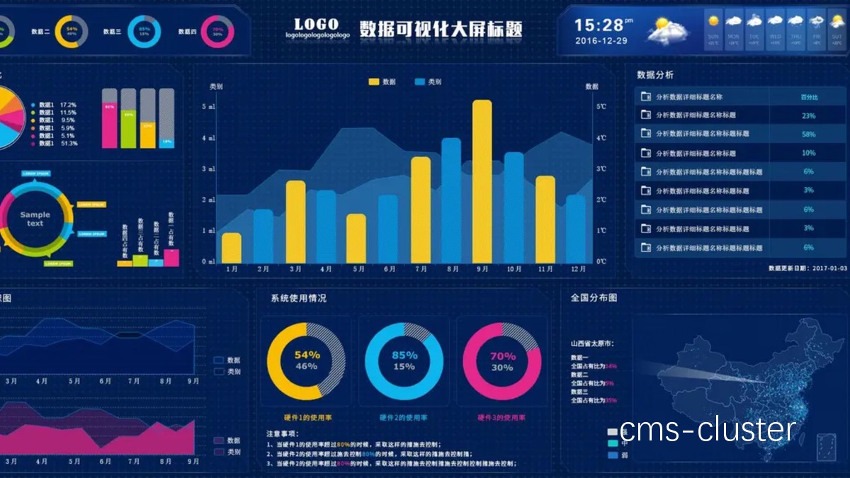 数据分析在篮球训练中的应用