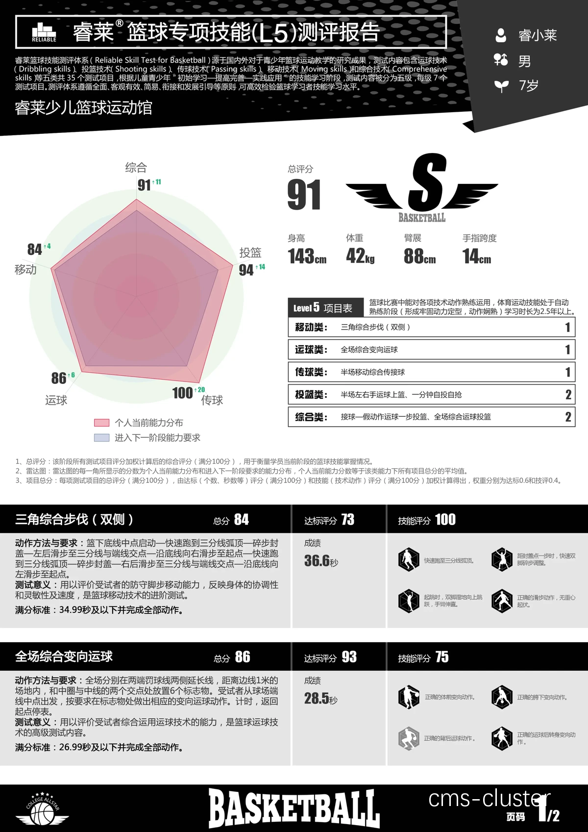 数据分析在篮球中的应用