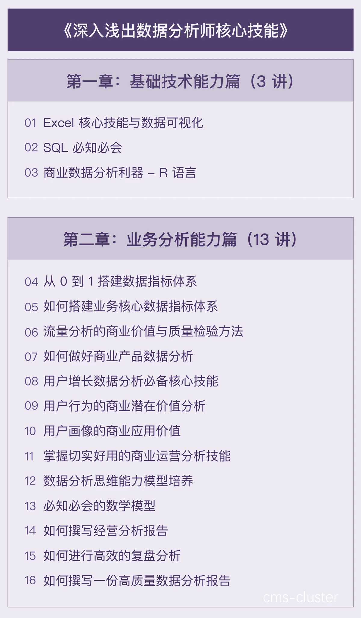 数据分析助力篮球训练
