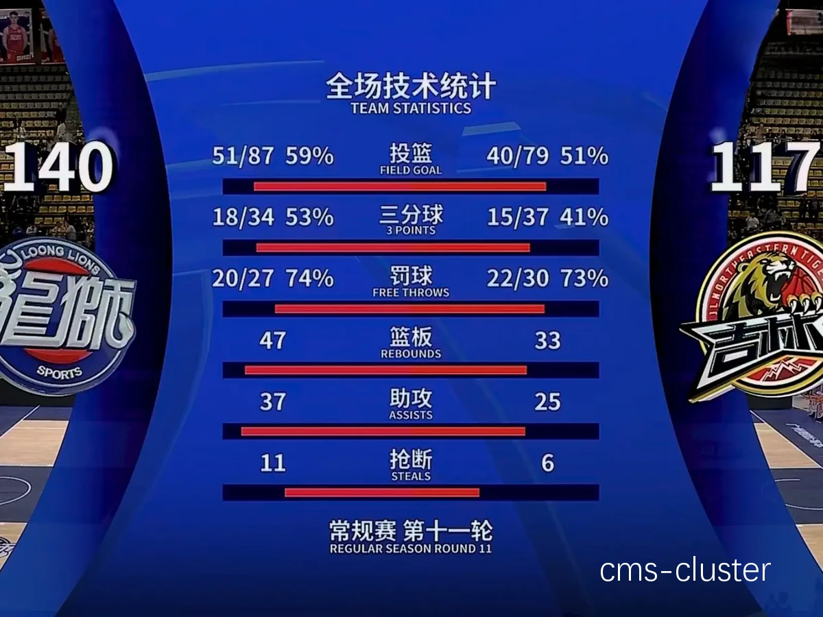 数据驱动的个性化训练