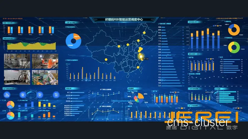 数据驱动型训练