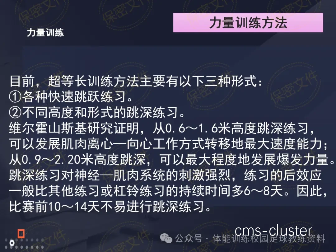 数据图表