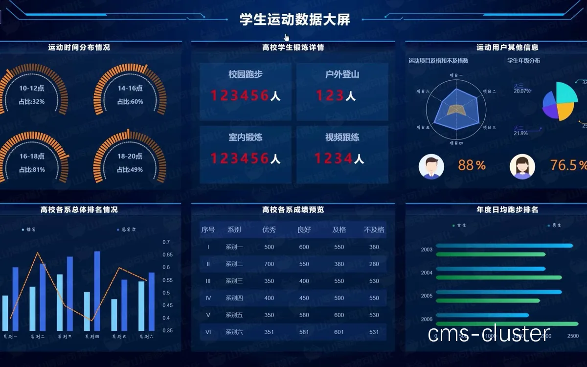 体能监测数据分析