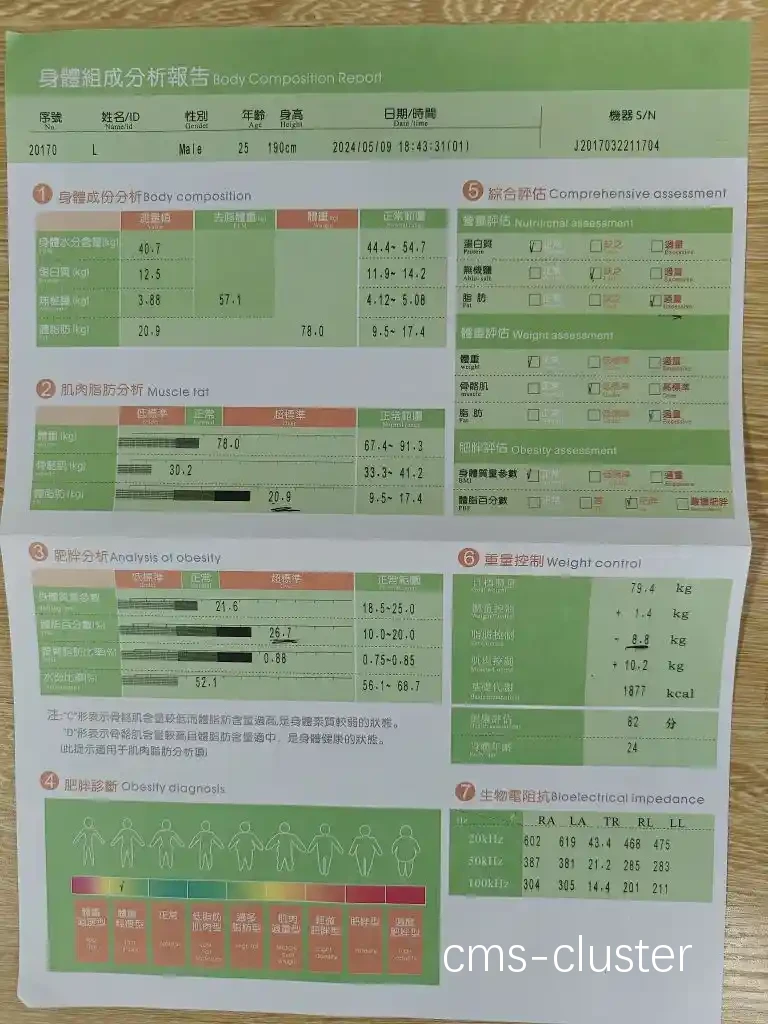 体能监测数据图