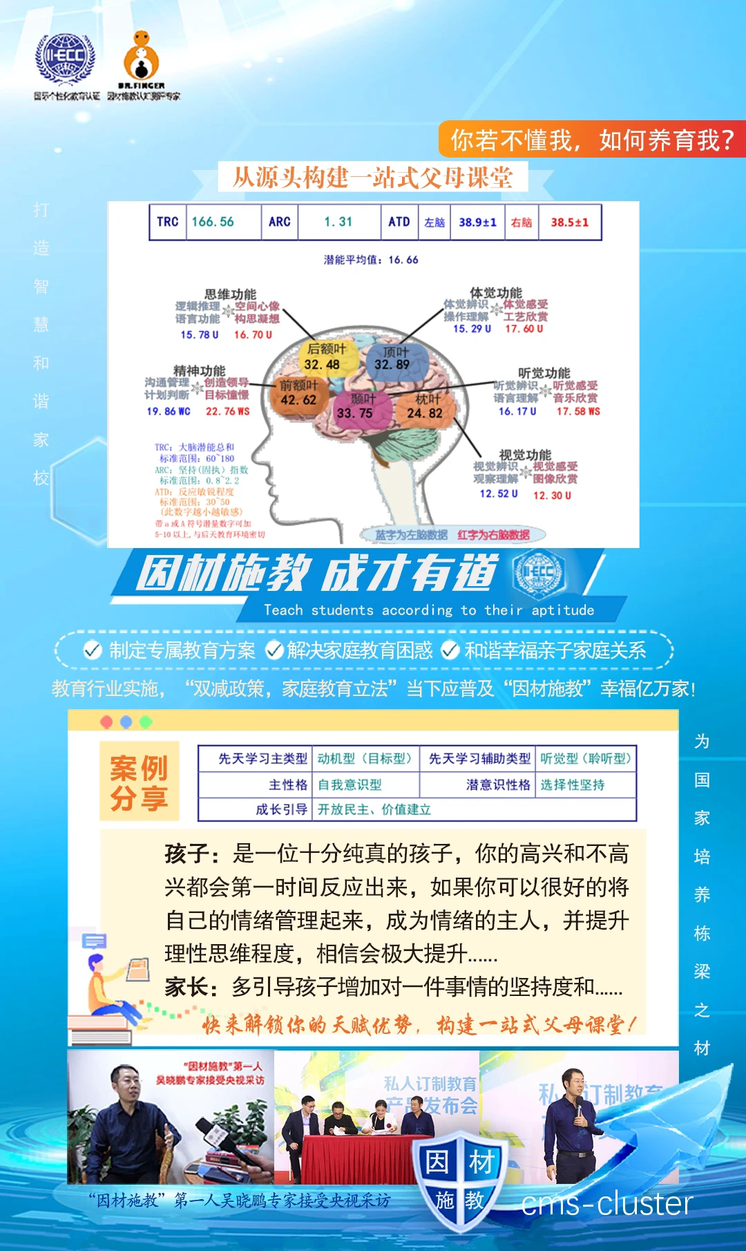 天赋在篮球中的重要性