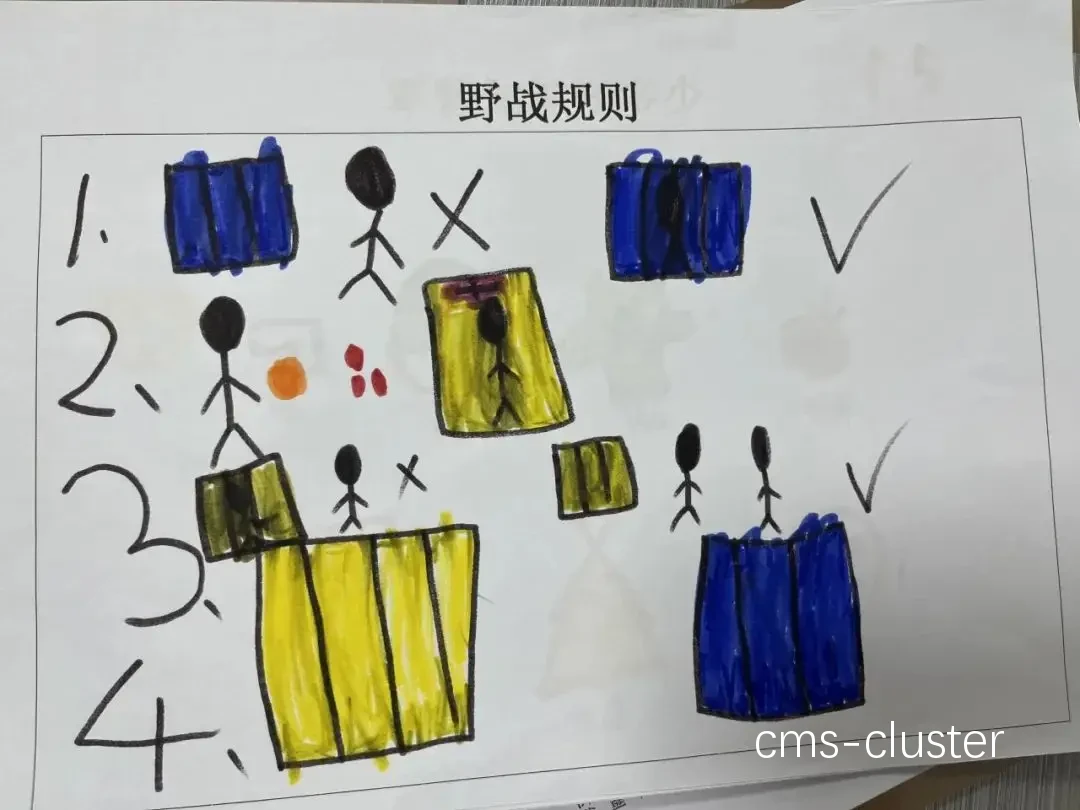 通过智能游戏提升篮球战术理解