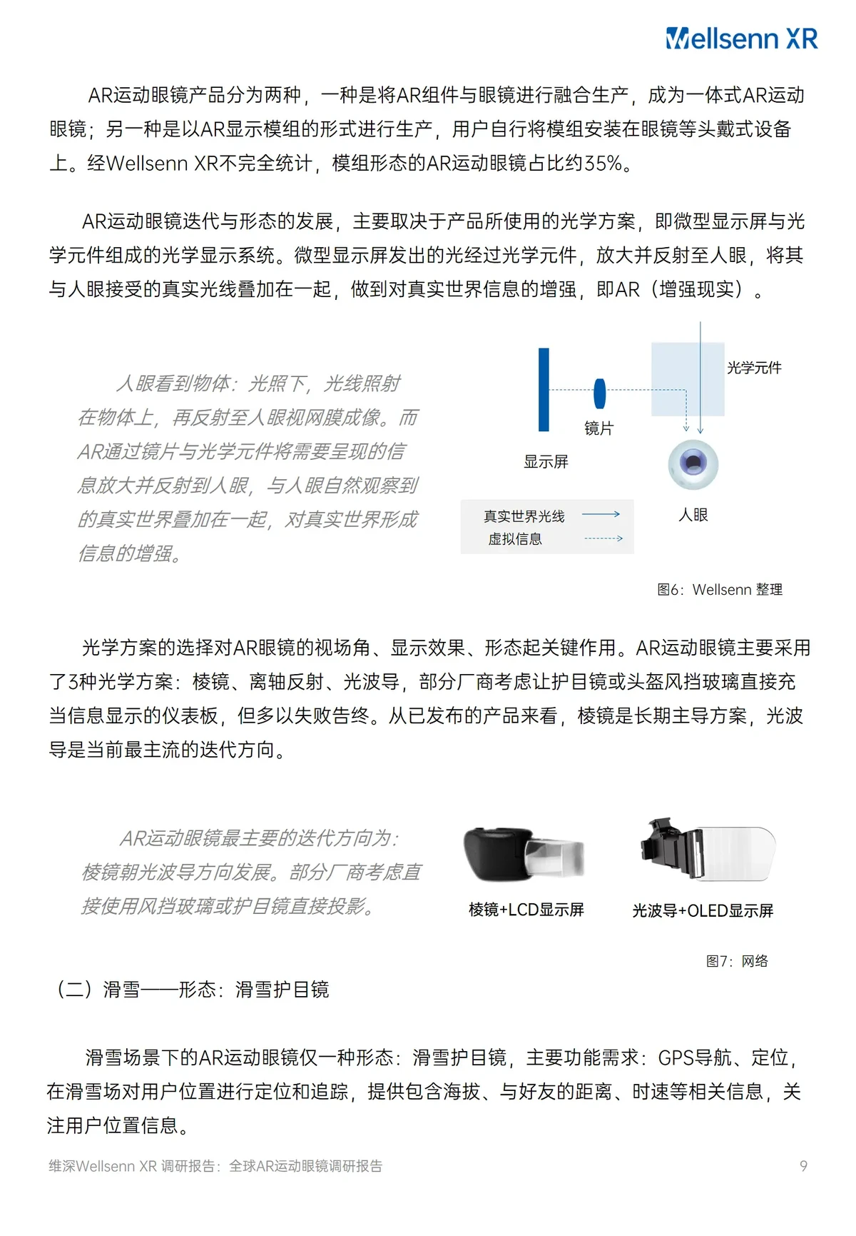 投篮动作捕捉示意图