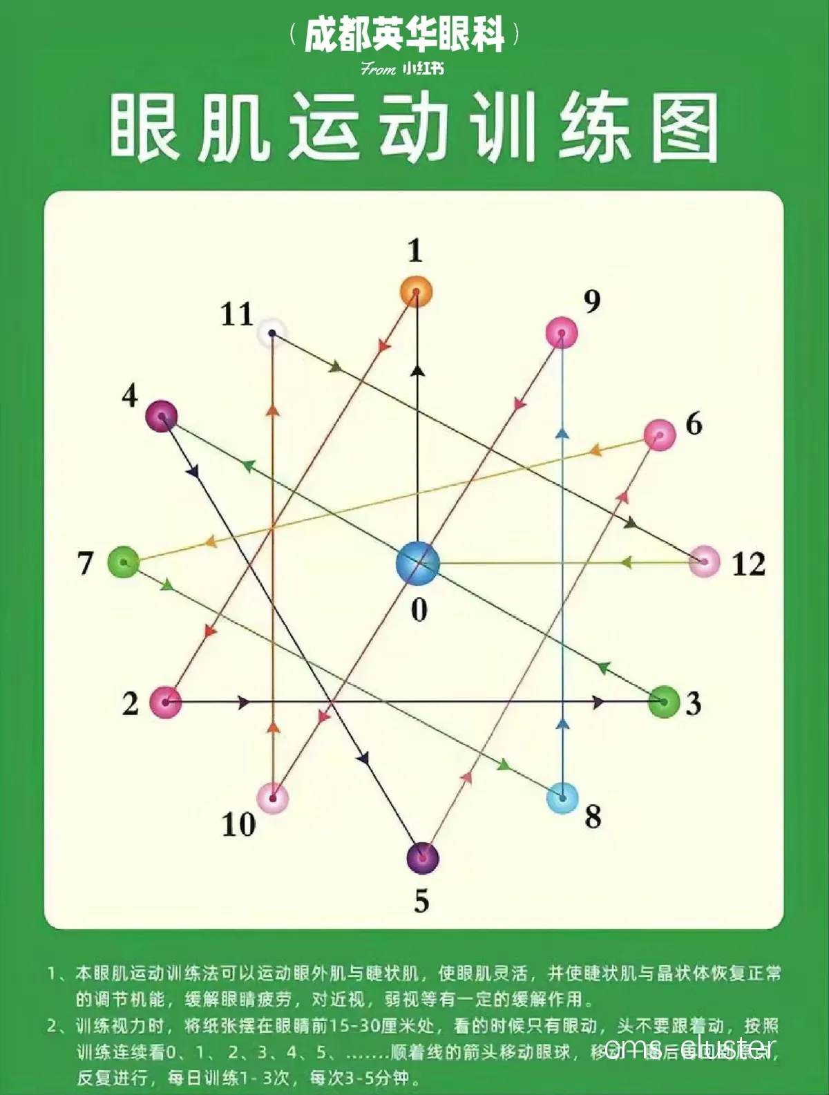 团队默契训练示意图