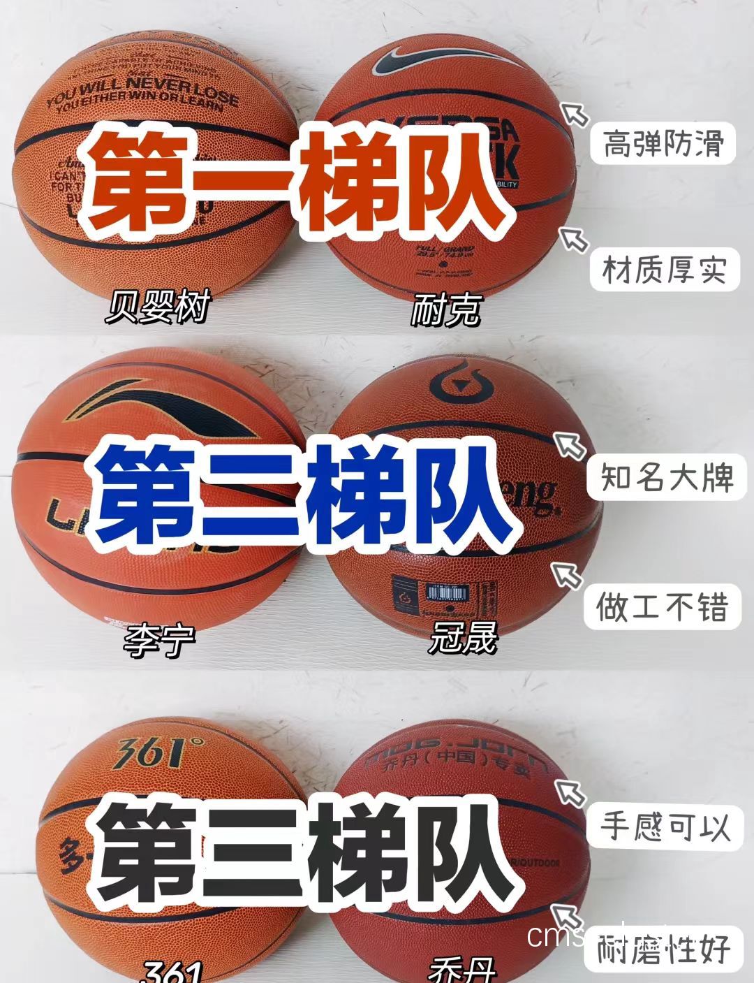 团队默契训练
