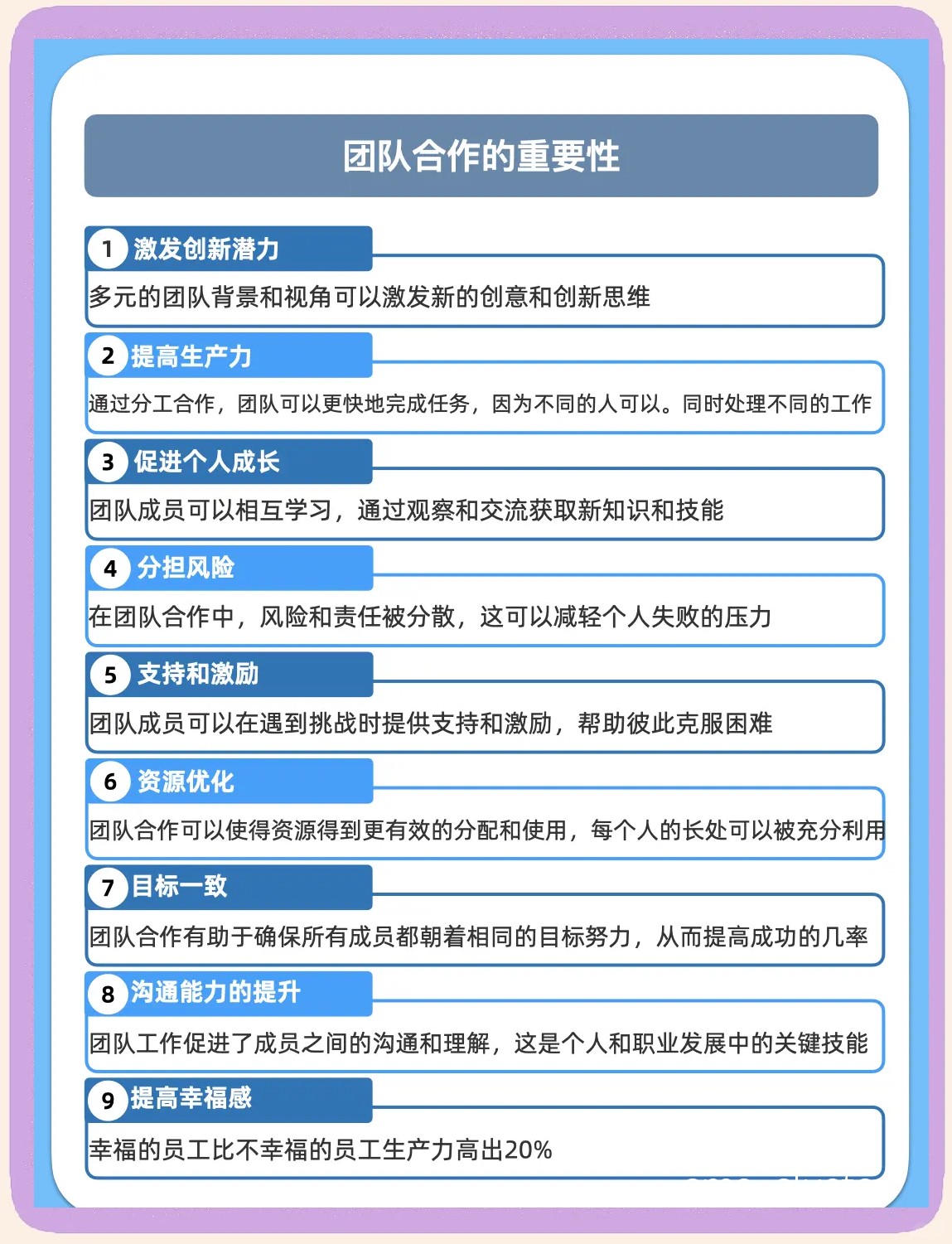 团队协作示意图