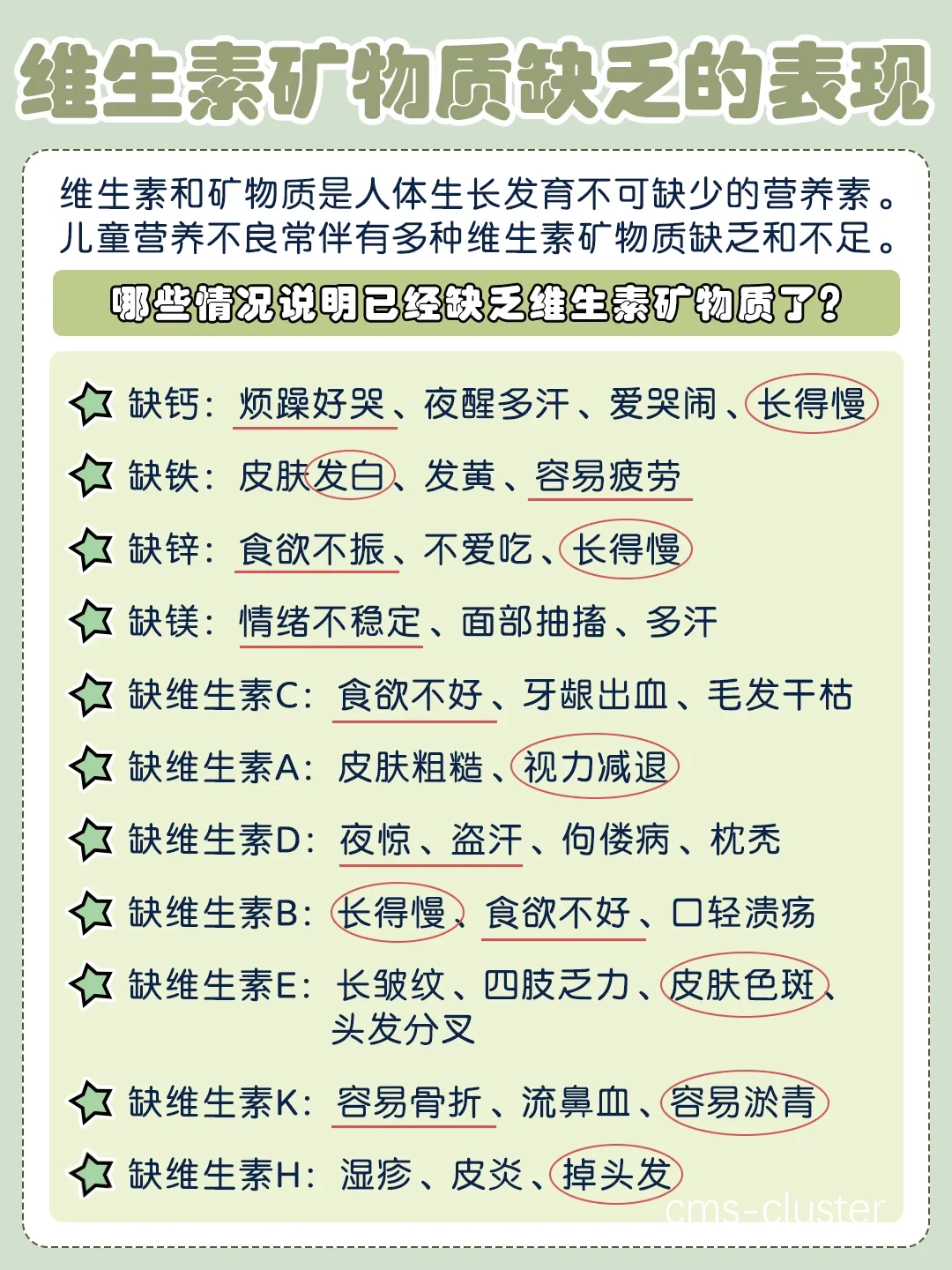 维生素与矿物质作用图