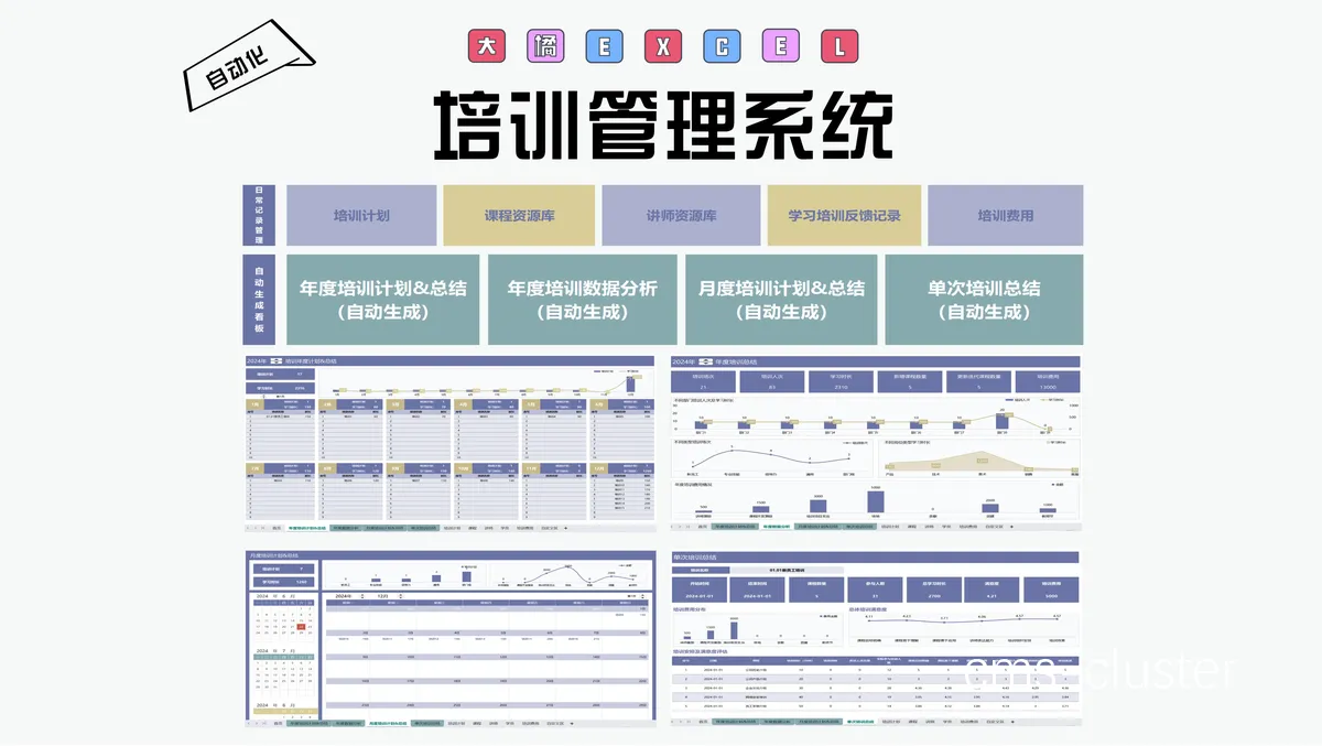 系统化培训示意图
