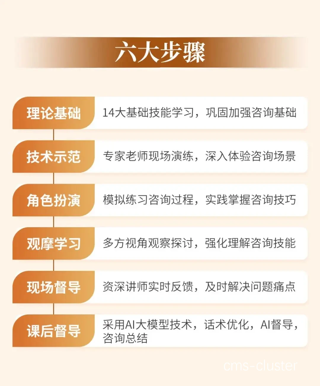 线下训练营