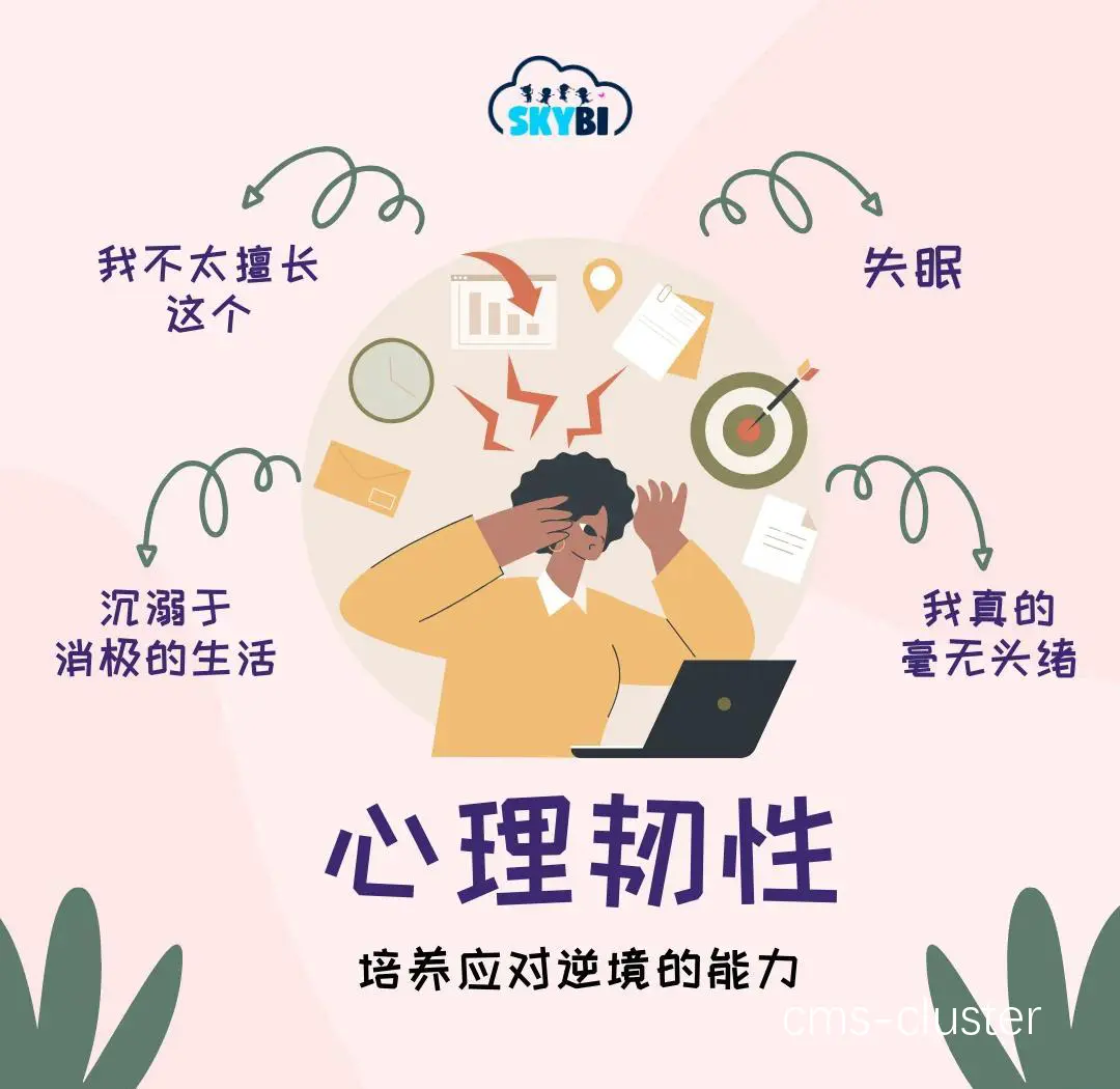 心理韧性的重要性