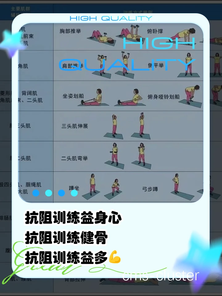 心理训练示意图