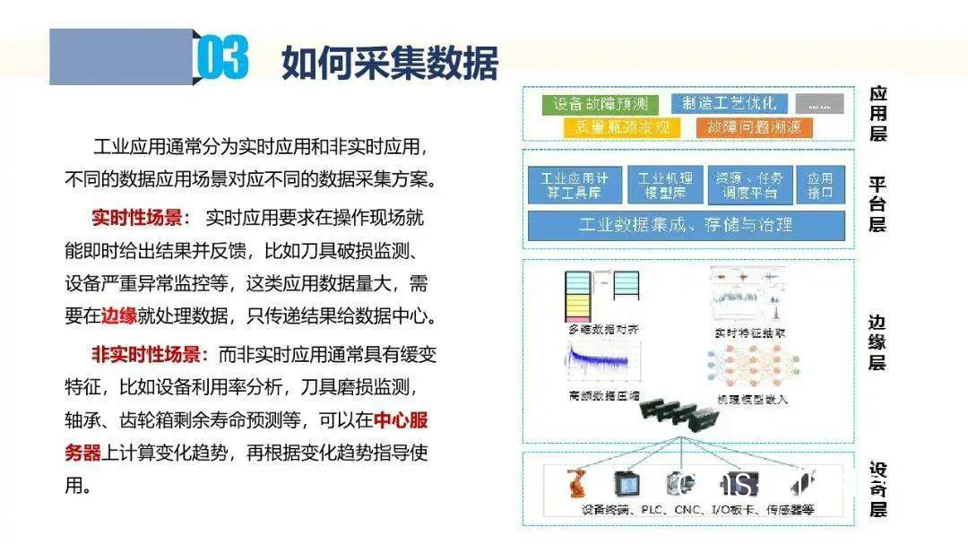 信息化工具在篮球训练中的应用