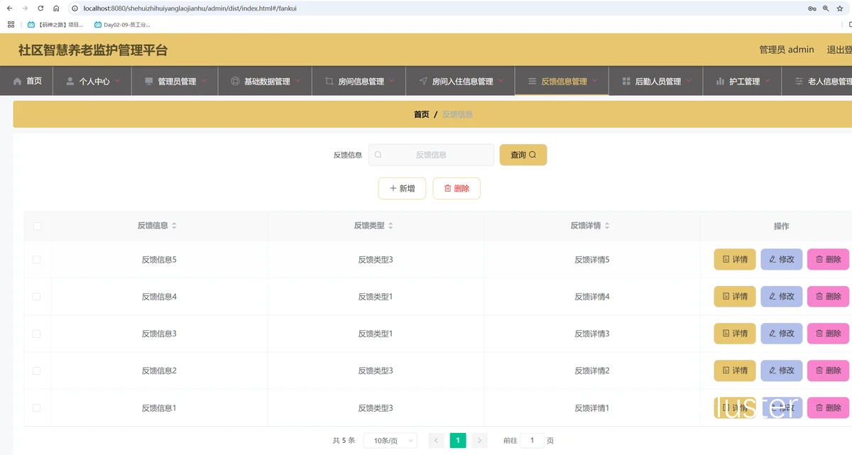 信息化管理示意图