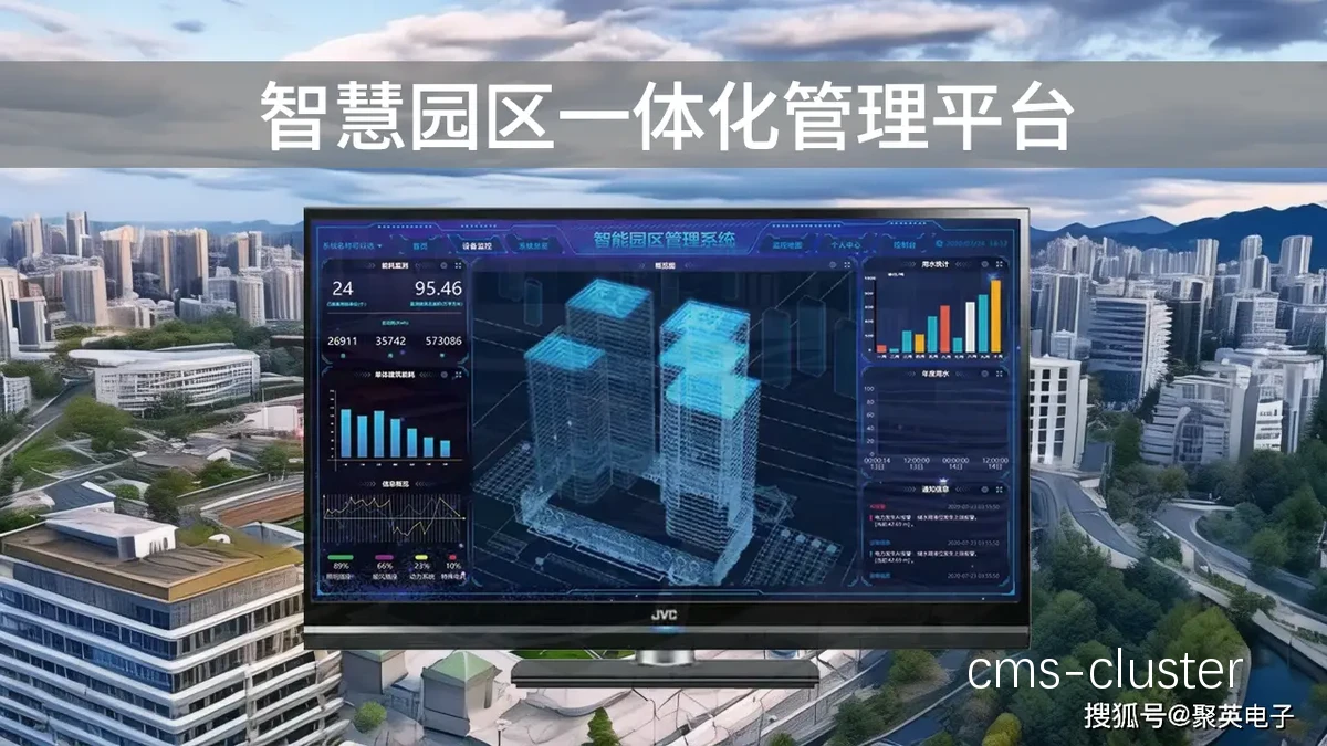 信息化管理系统与平台的结合应用