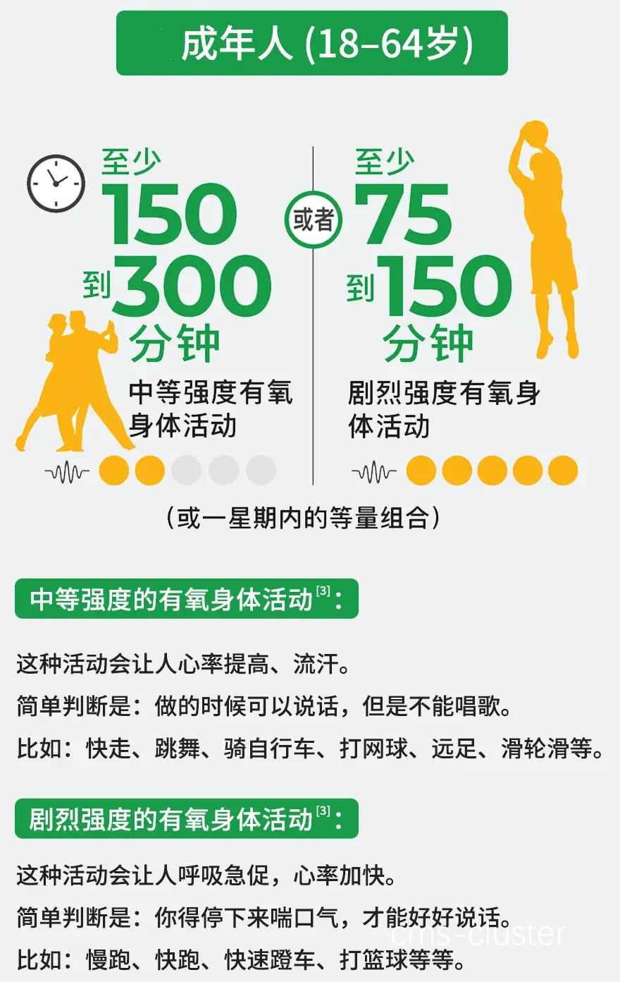 训练环境的重要性