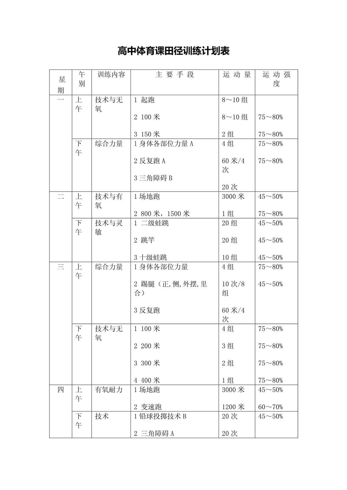 训练计划示例