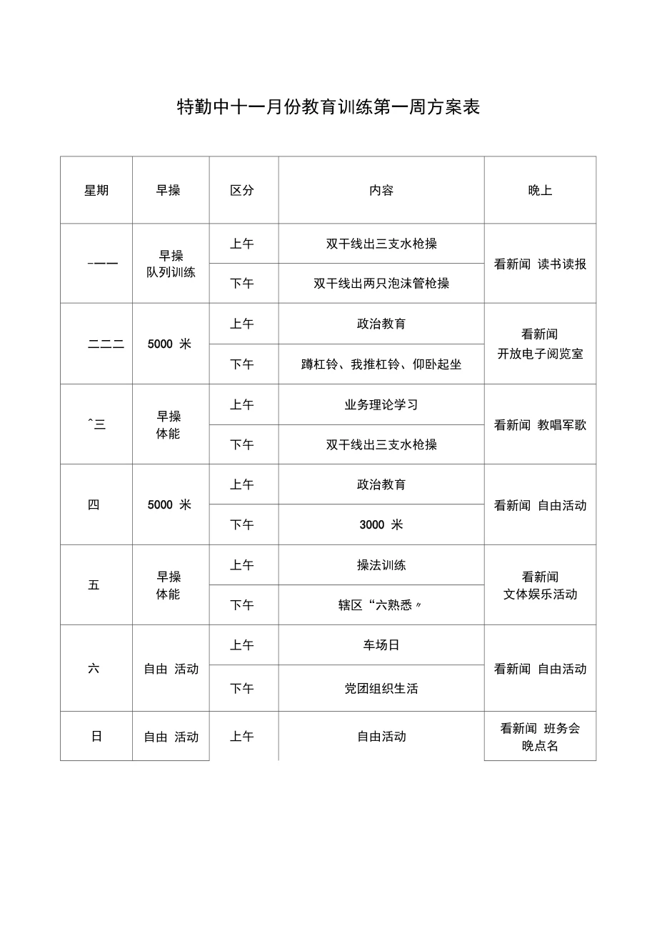 训练计划示例