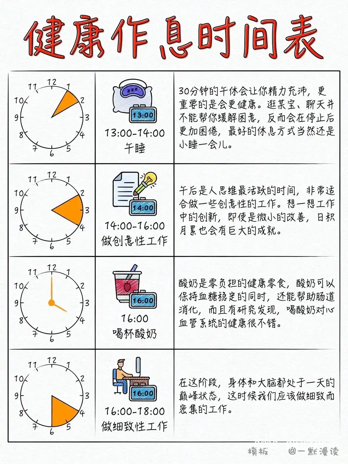 训练计划示例