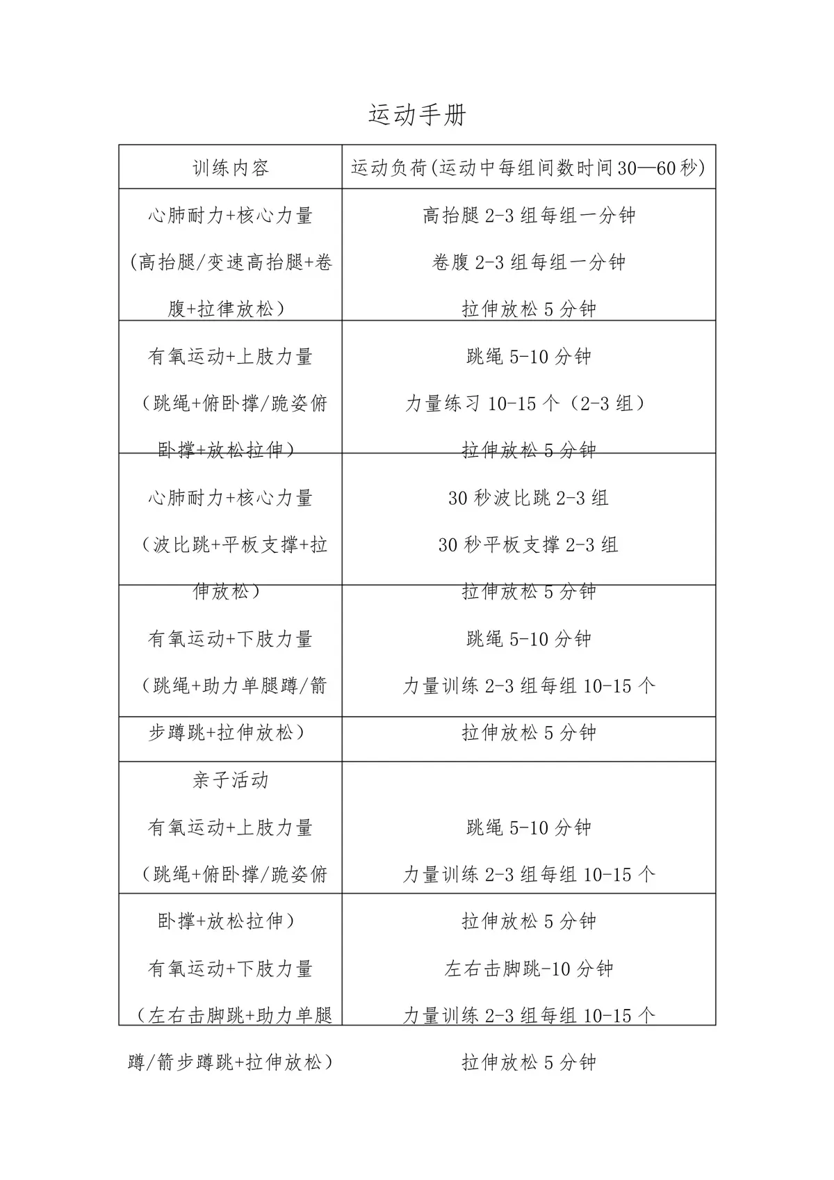 训练手册示例