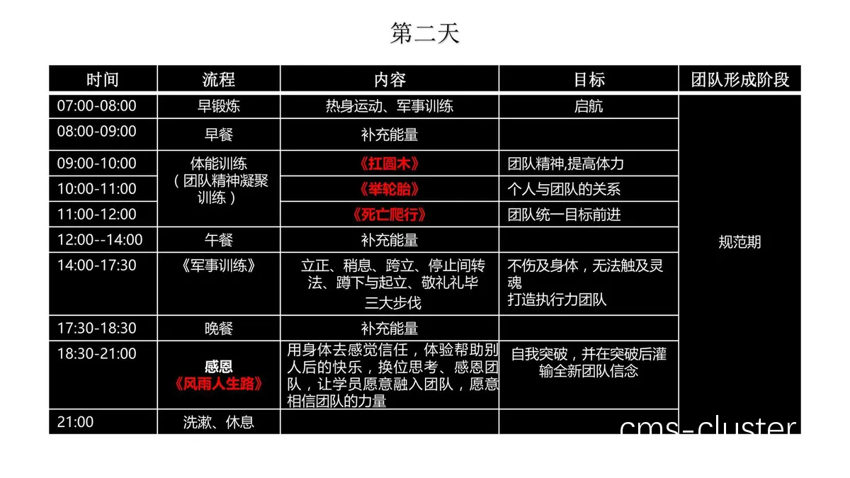 训练营日程表