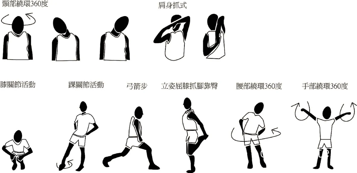 预防受伤