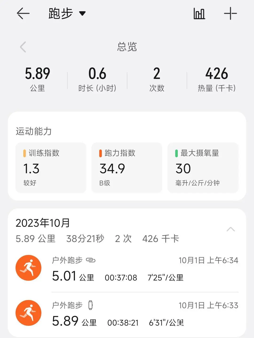运动手环