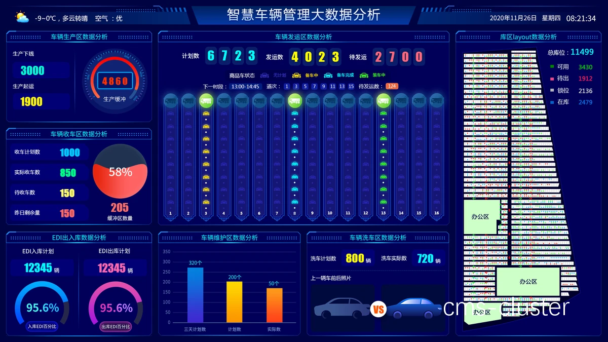 在线篮球数据分析平台示意图