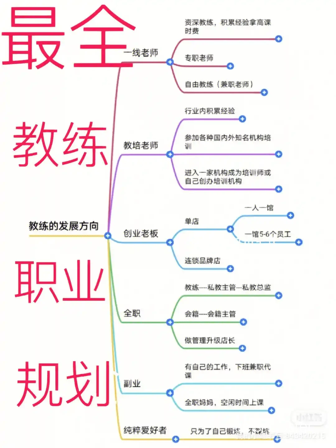 责任感培养路径