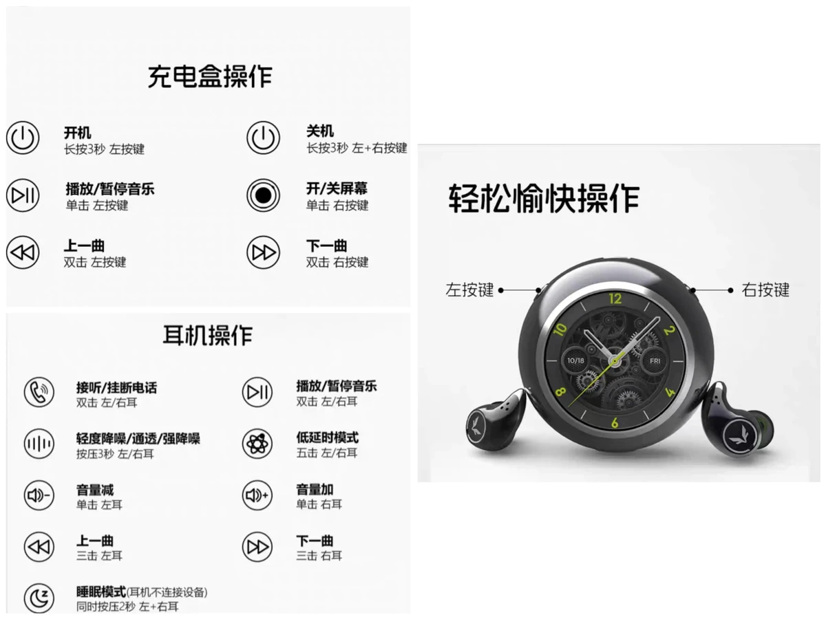 智能耳机数据监测示意图