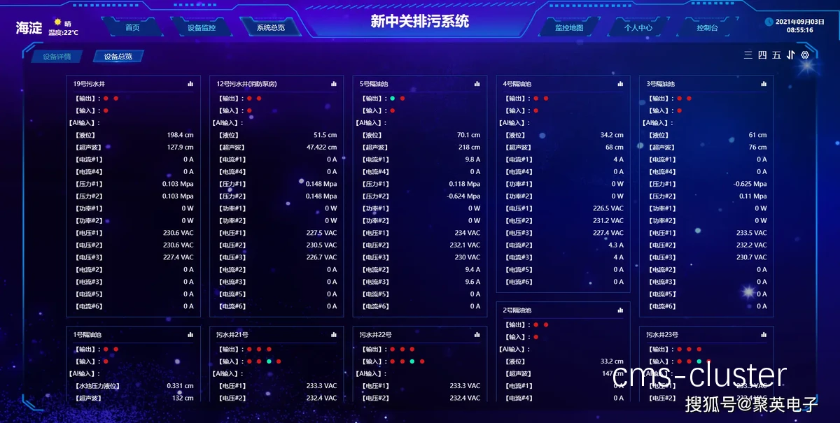 智能反馈设备示意图