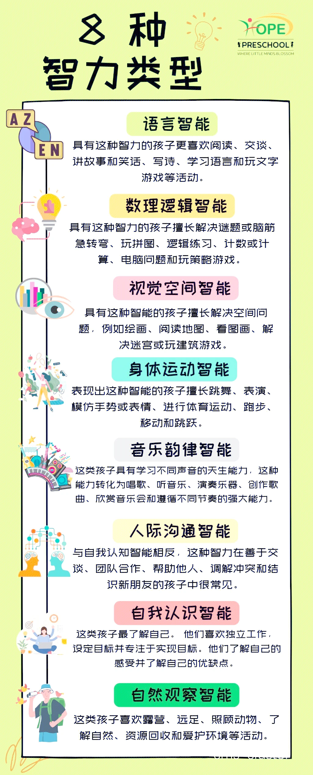 智能辅助设备在篮球训练中的应用