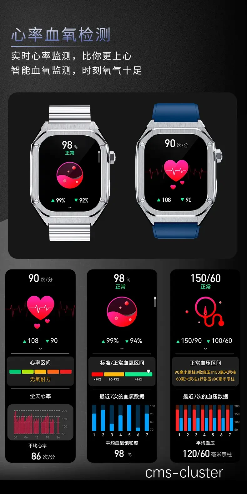 智能护具数据界面