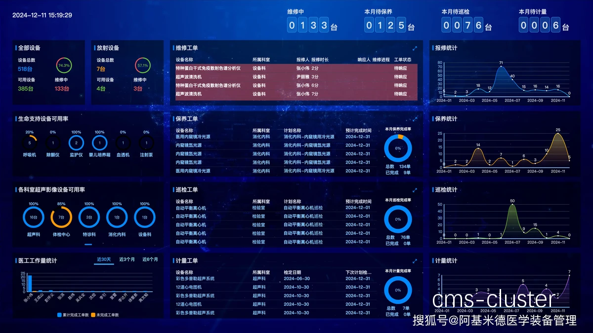 智能护具数据可视化