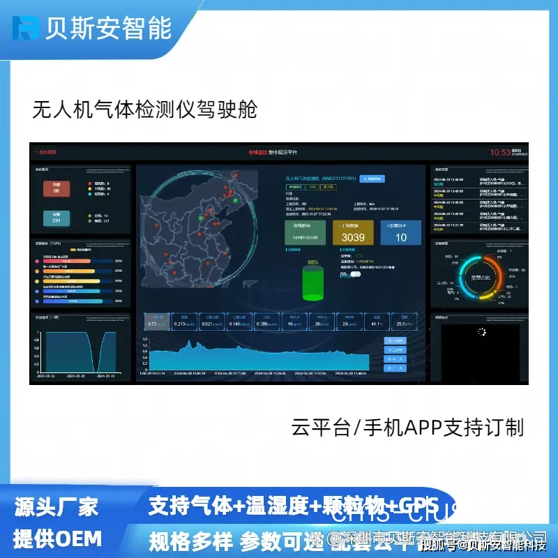 智能化训练设备
