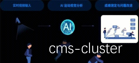 智能球的功能示意图