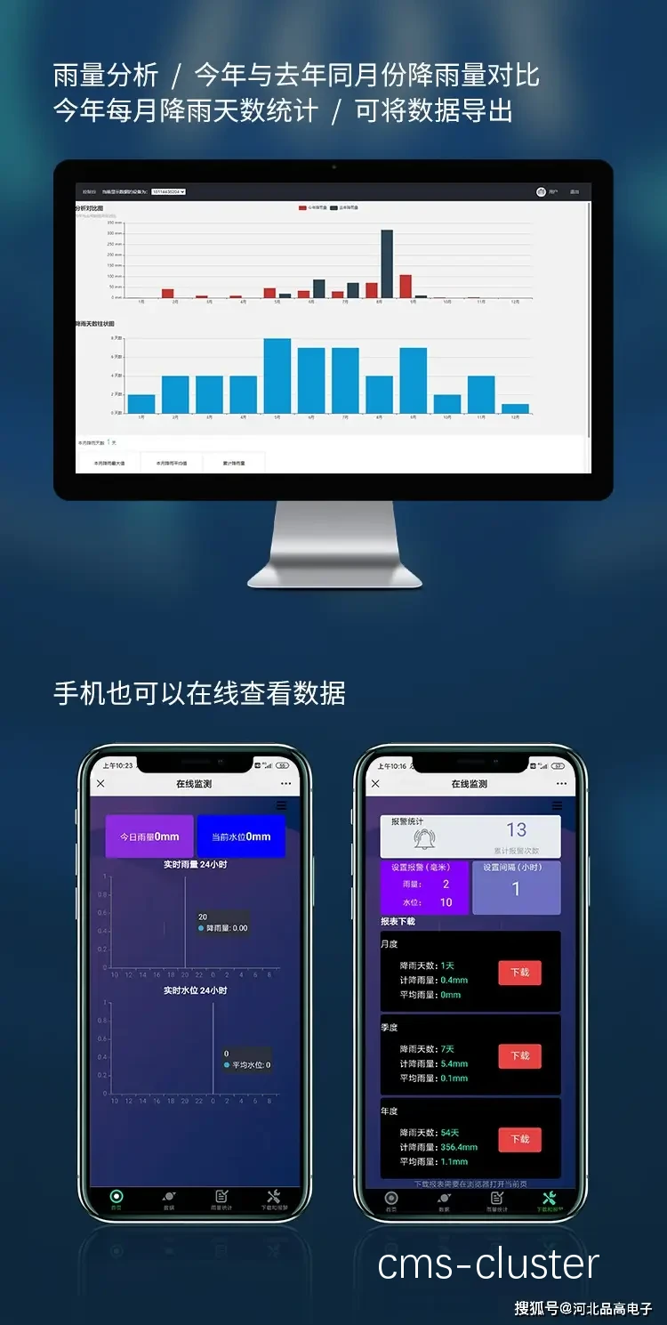 智能球内部结构