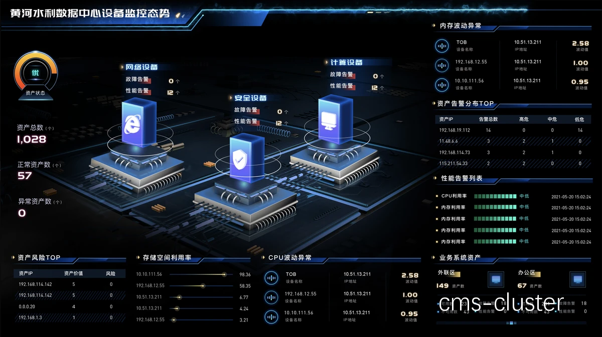 智能球数据可视化示例