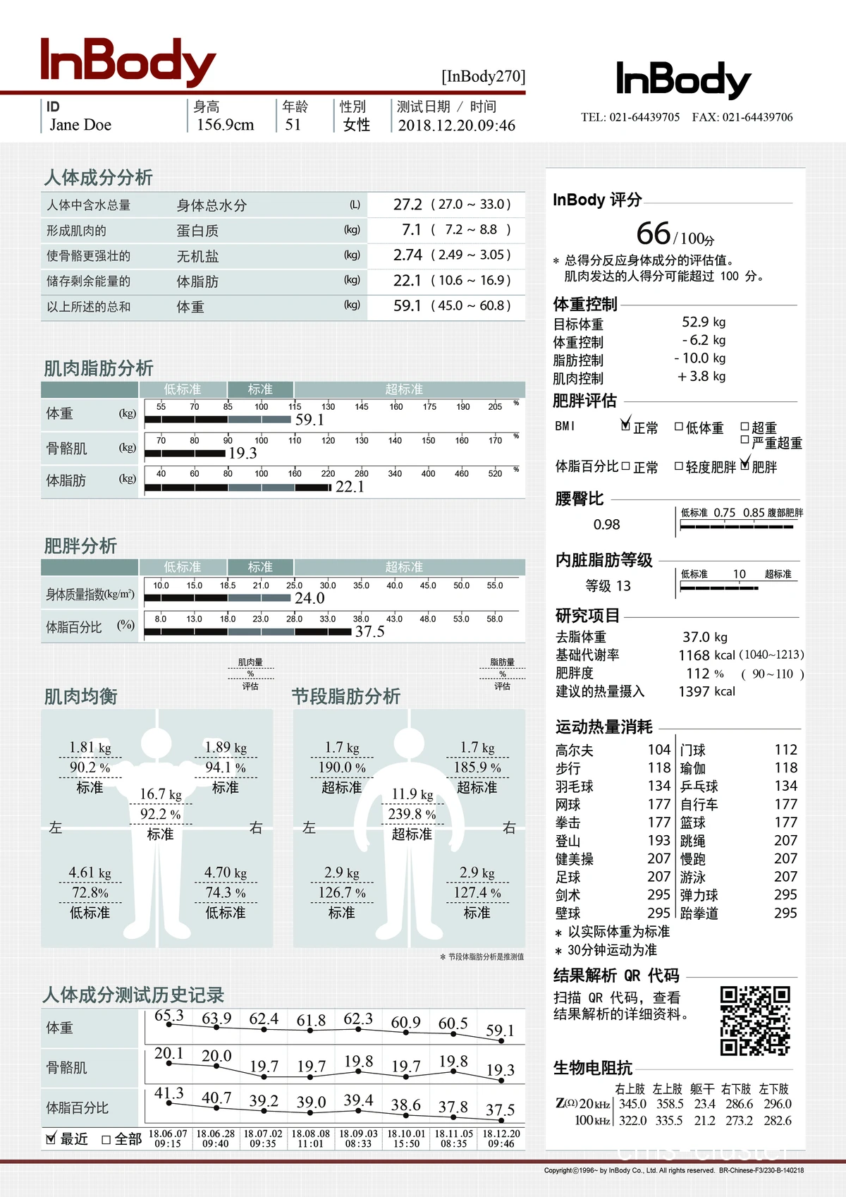 智能球衣生物反馈示意图