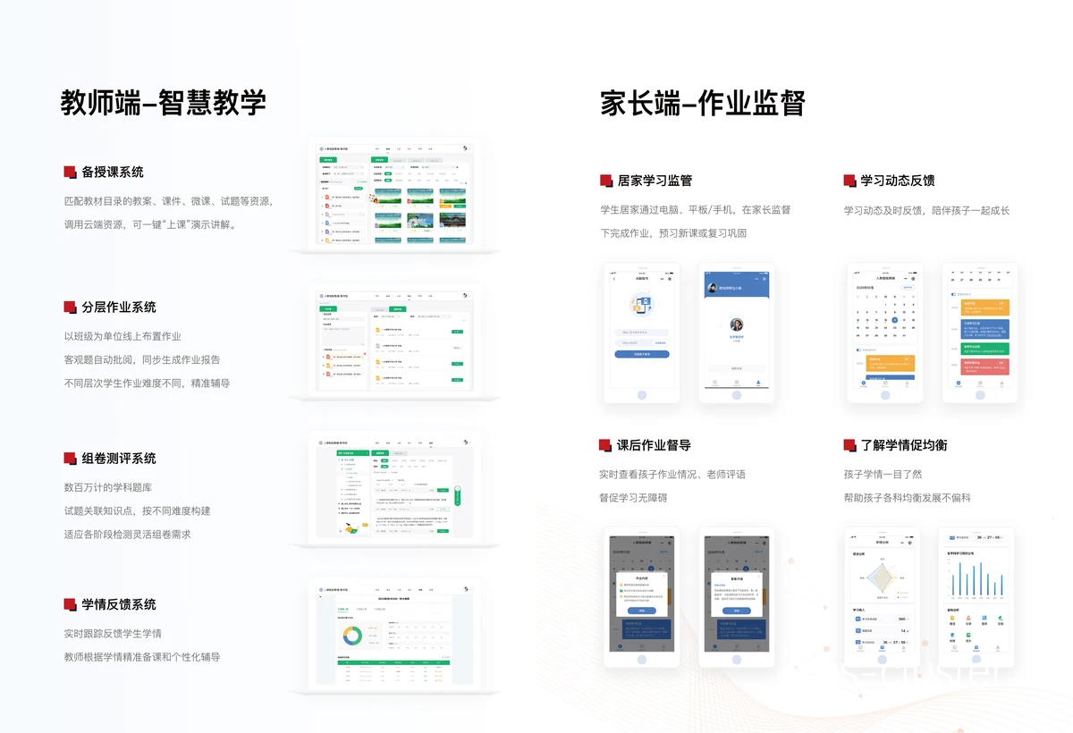 智能设备辅助训练