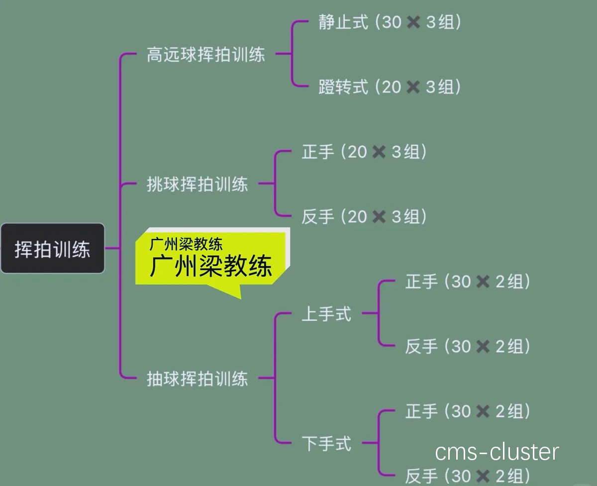 智能视频分析案例