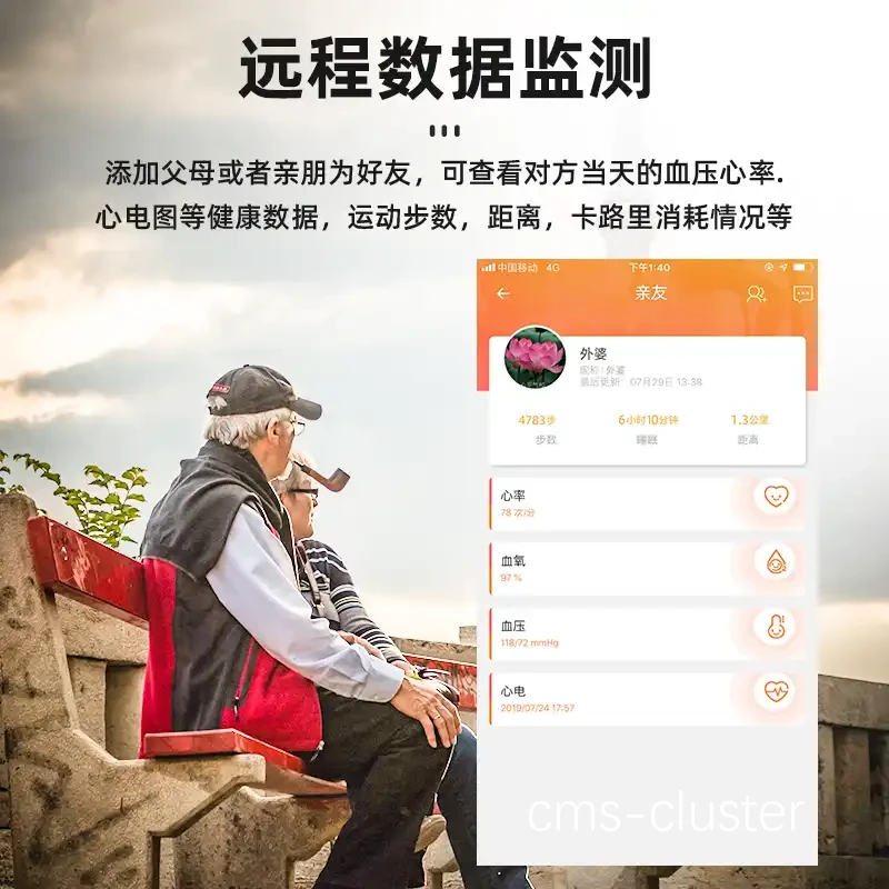 智能手环示意图