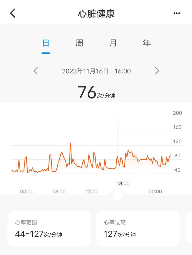 智能手环数据示例
