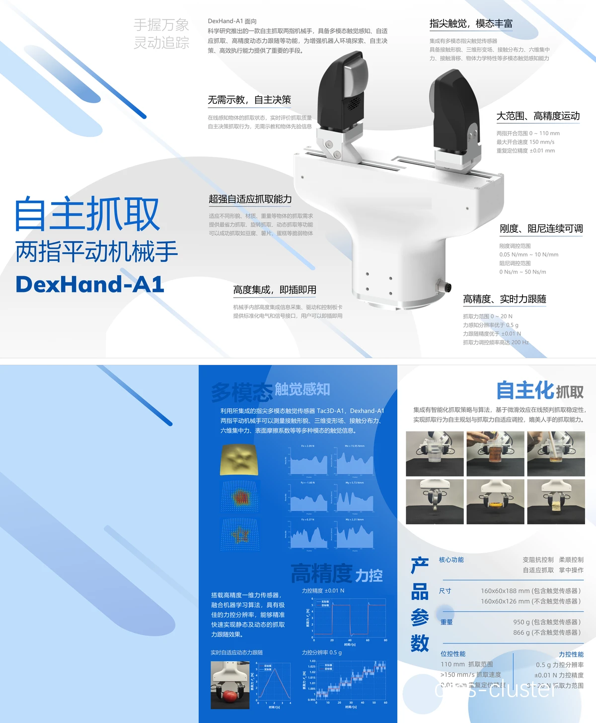 智能手套工作原理