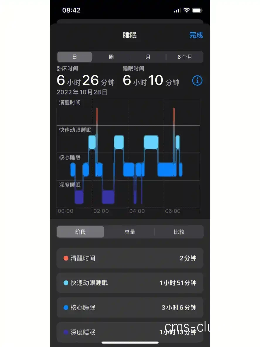 智能睡眠设备示意图