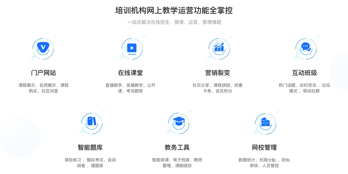 智能训练平台界面